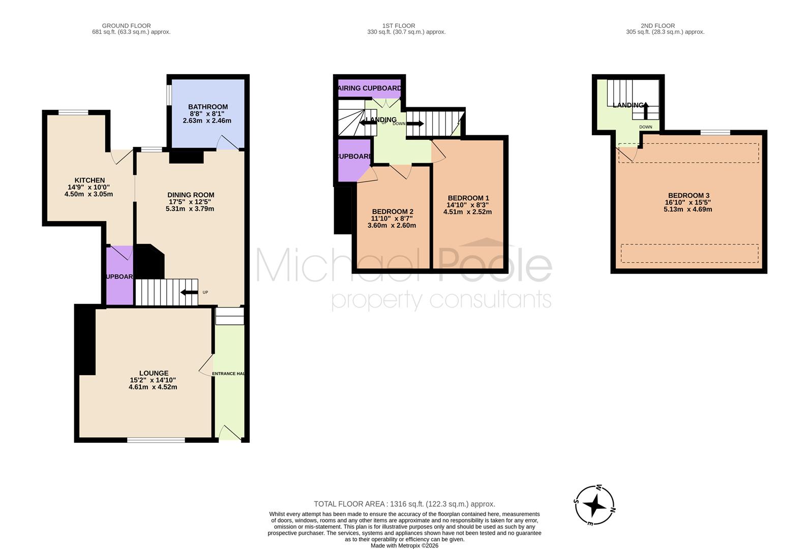 Front Street, Greatham, Hartlepool , TS25 2ES